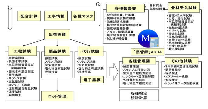 メインイメージ