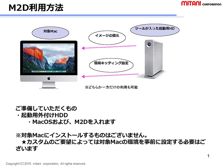 Macの設定やセットアップ、クローニング。M2DeployTools